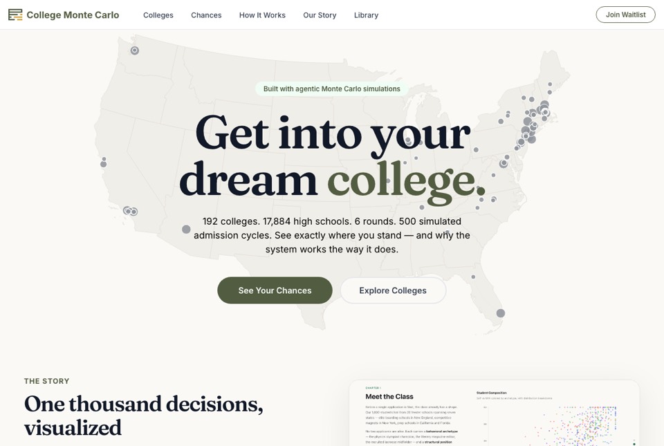 College Monte Carlo homepage — a U.S. map of simulated admissions outcomes